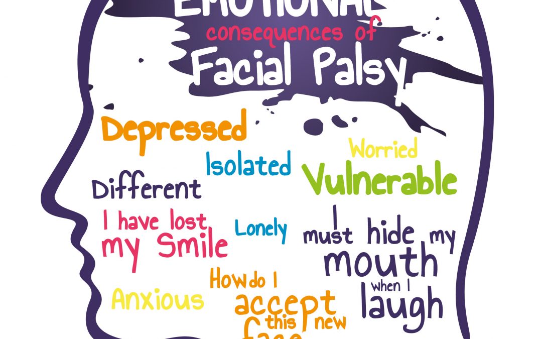 1-7 March Facial Palsy Awareness Week